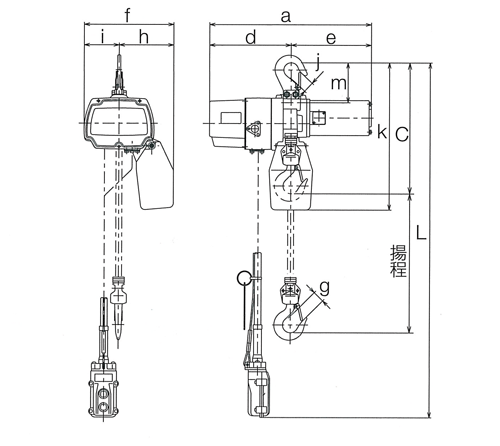 電気チェーンブロック・キトーセレクトED10Sの通販 【建築金物・現場