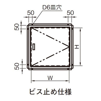 SUSメーター点検口