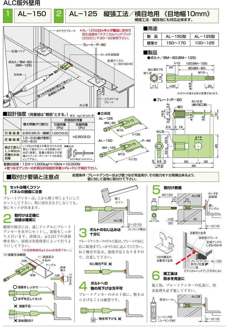 足場つなぎアンカー金具 プレートアンカー AL-125 (50組入り) (ゼン技研)