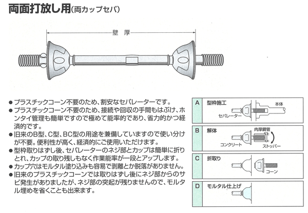 KCP型カップセパレーター W5/16×120 (250本入り) (コンドーテック)