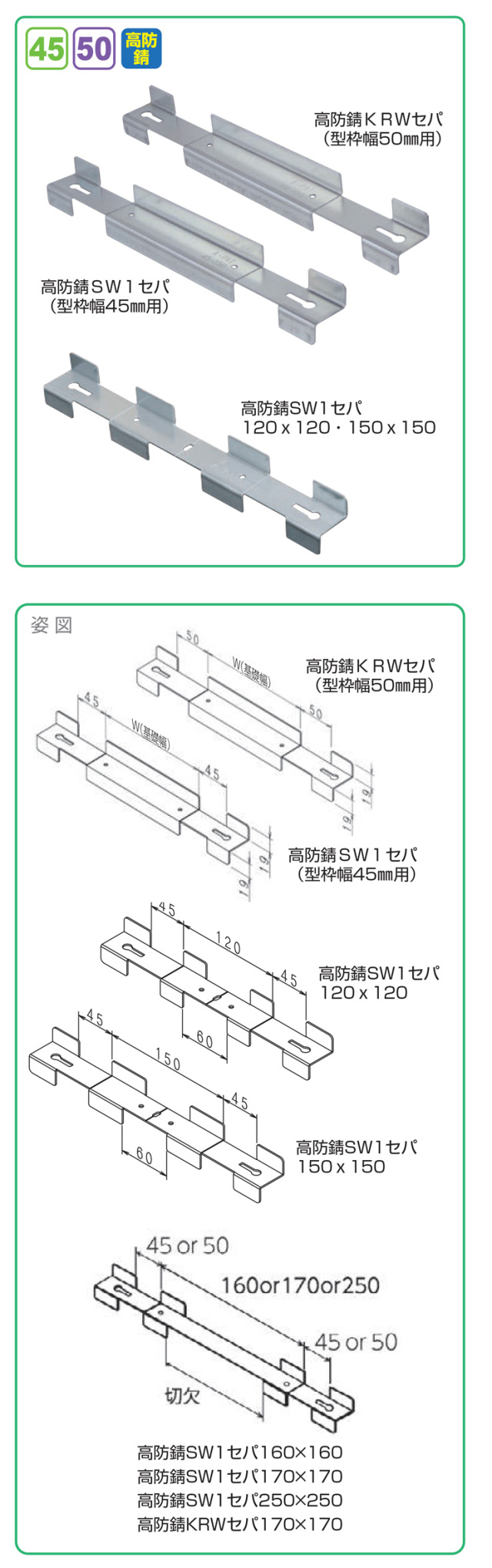 45mm幅用 段積用 高防錆SW1セパ 120×120 基礎幅120・150mm (100本) (株