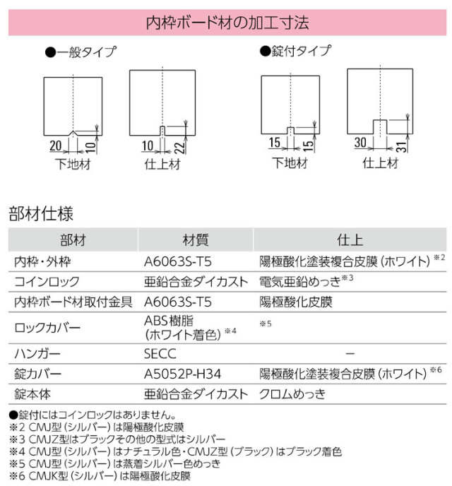 天井点検口CMJ