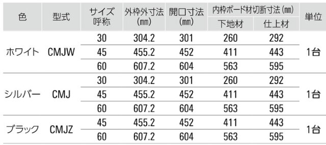 天井点検口CMJ