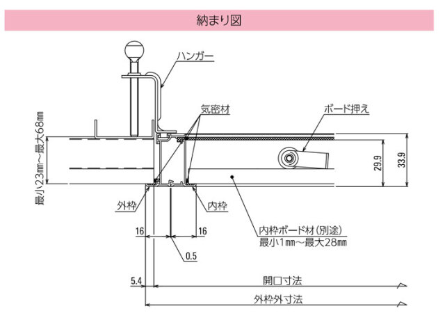 天井点検口CXB