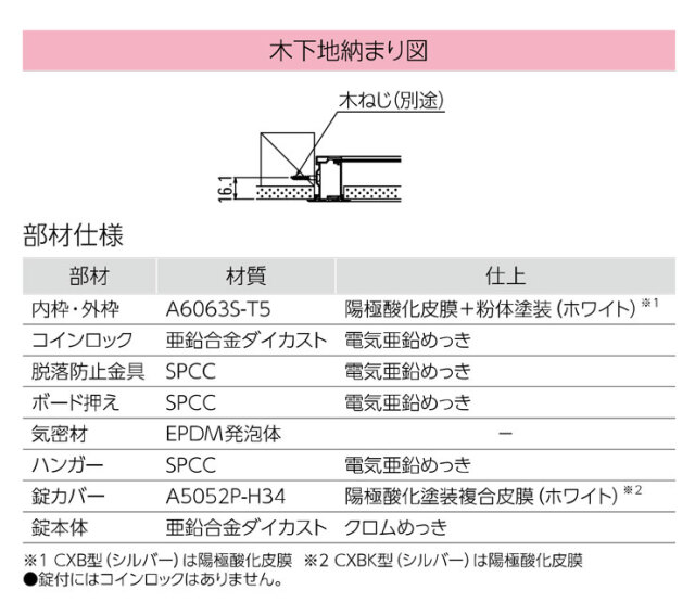 天井点検口CXB