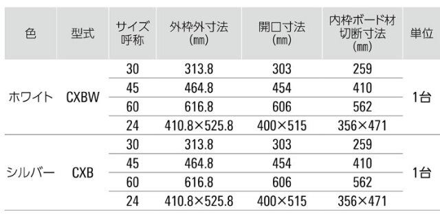 天井点検口CXB