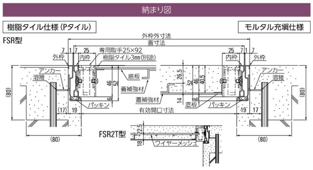 床点検口FSR