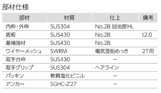 床点検口FSR