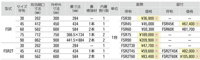 床点検口FSR