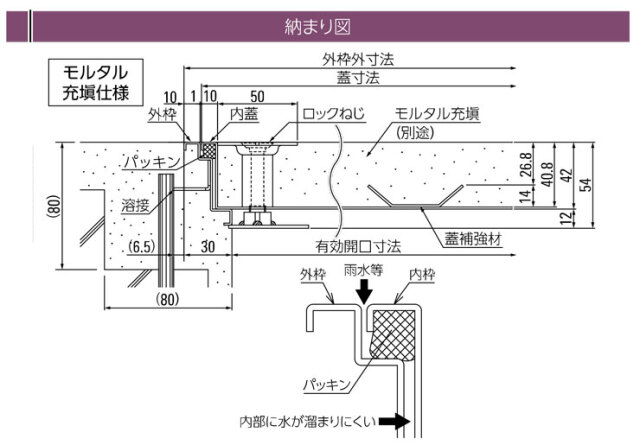 床点検口FWP2