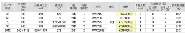 床点検口FWP2