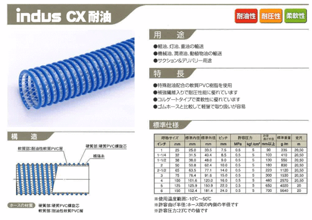 サクションホース インダスCX耐油 50mm(2インチ)×20m (カクイチ)