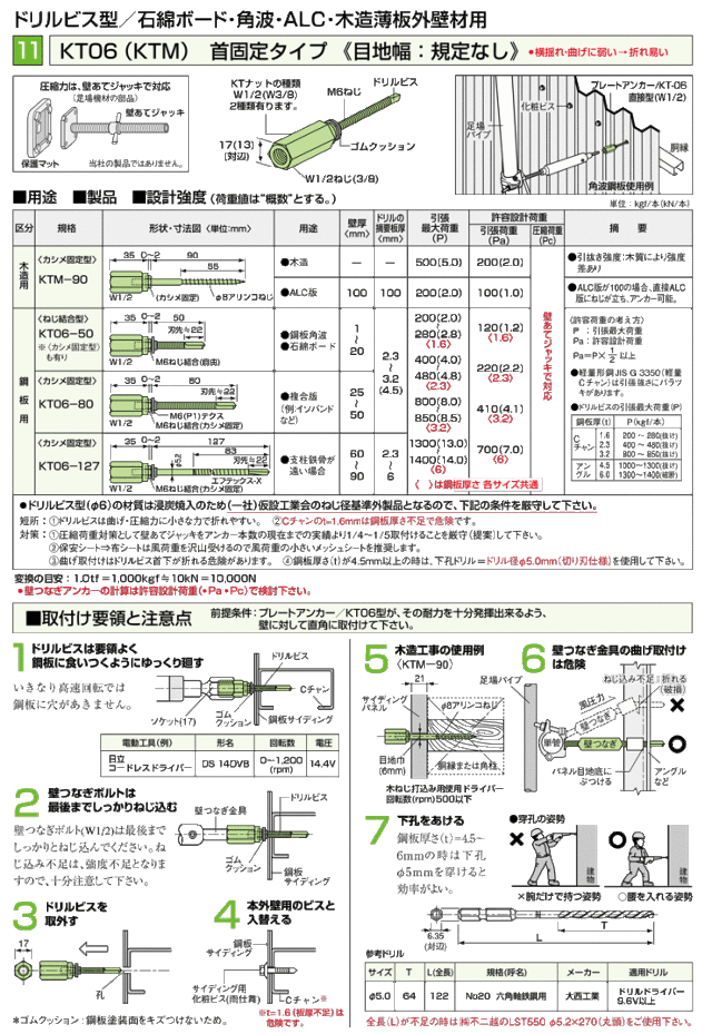 足場つなぎアンカー金具 プレートアンカー KT06-80 カシメ固定型 (50本入り) (ゼン技研)