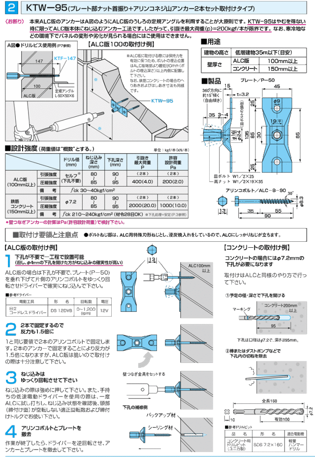 足場つなぎアンカー金具 プレートアンカー KTW-95 (25組入り) (ゼン技研)