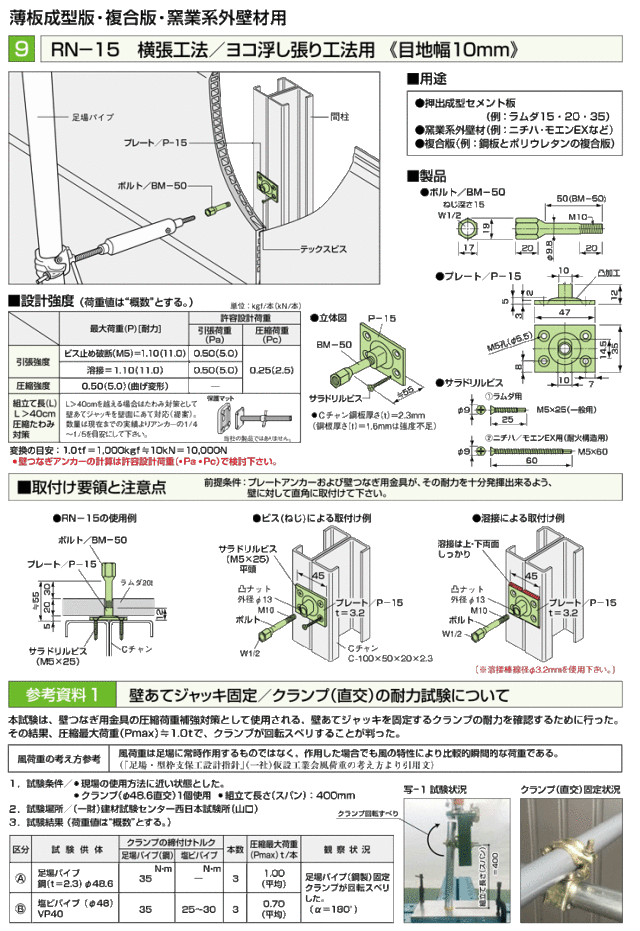 足場つなぎアンカー金具 プレートアンカー Rn 15 50組入り ゼン技研 清水金物 Biz