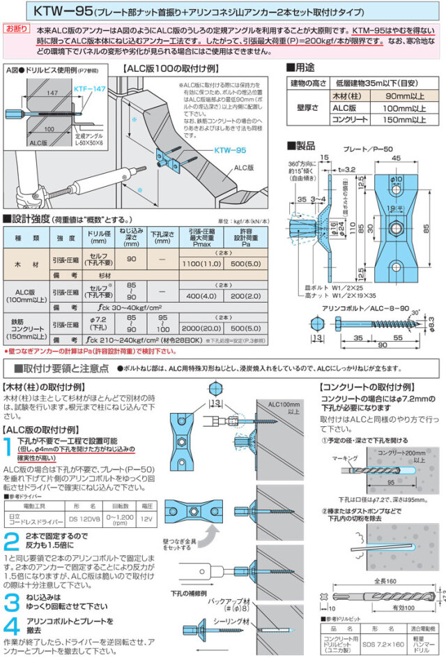 プレートアンカーKTW95