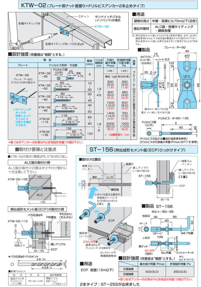 ゼン技研 ままならなく プレートアンカー NI-53 50組入り 先付け施工足場つなぎ用