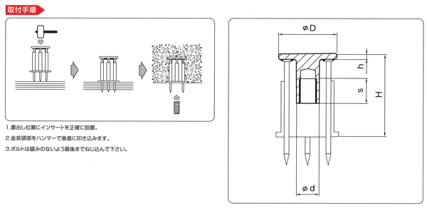 三門　木製合板型枠用インサート　バリアス　４分　赤　２５０個入 V-4045-R 1箱 - 3