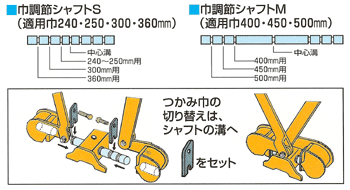 U字溝吊り具 内吊ワイド-7 (サンキョウトレーディング) 清水金物.biz